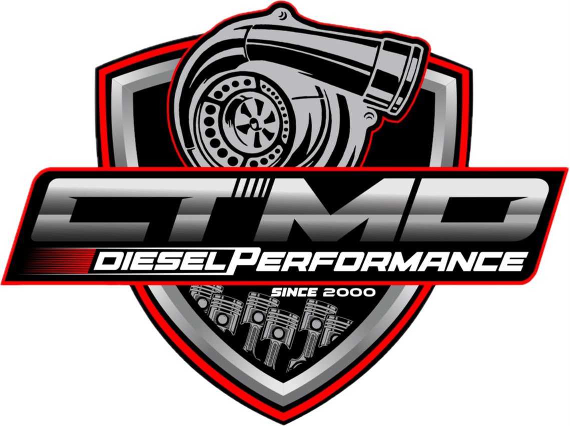 CTMD Premios
